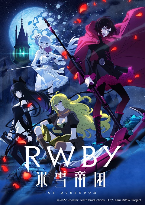 RWBY-Ice-Queendom