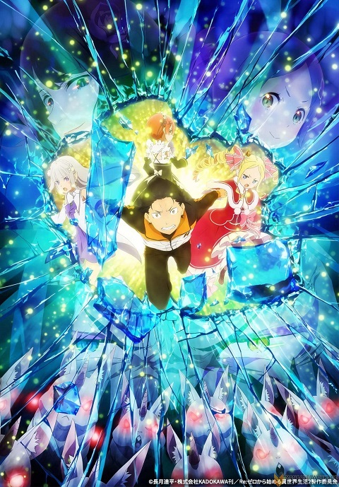 Re-Zero-kara-Hajimeru-Isekai-Seikatsu-2nd-Season-Part-2