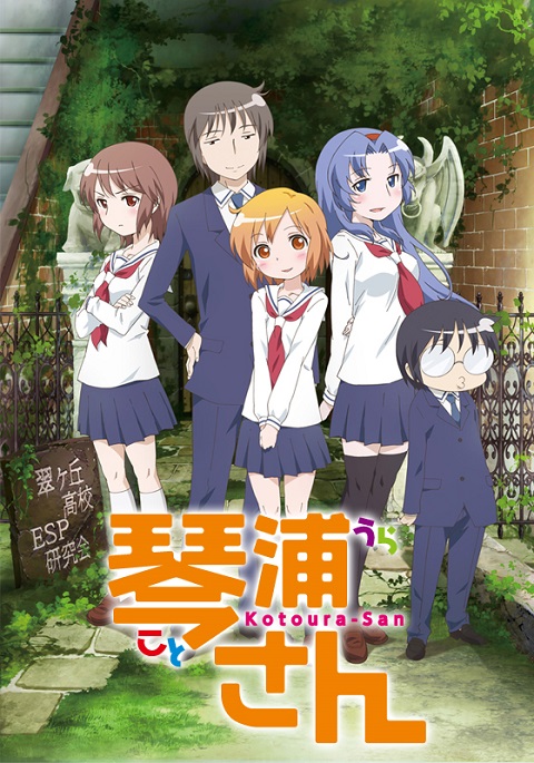 kotoura-san